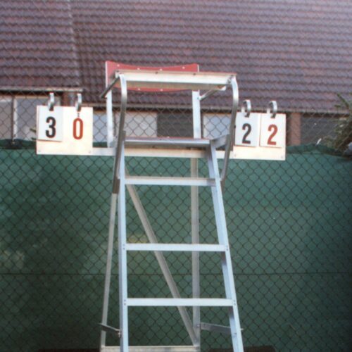 scoreborden