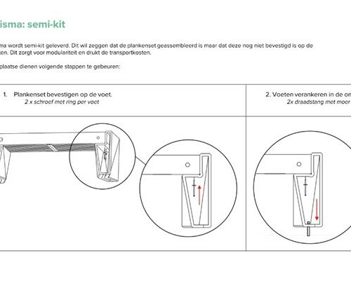 Kunststof parkbanken model Prisma 19 Parkbank Prima wordt als semi-kit geleverd en is zeer eenvoudig in elkaar te zetten.