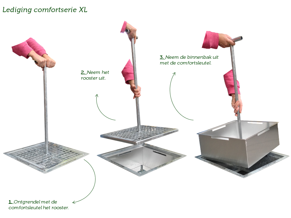 Asbaktegels met werprand 6 De luxe comfortsleutel
