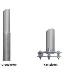 Budget vlaggenmast 8m 5 Budget vlaggenmast 8m - Afbeelding 2