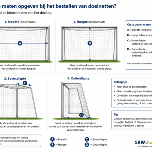instructie doelnetten opmeten