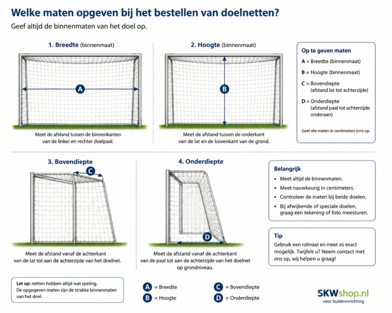 instructie doelnetten opmeten
